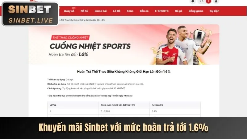 Sự Kiện & Giải Đấu Đặc Biệt